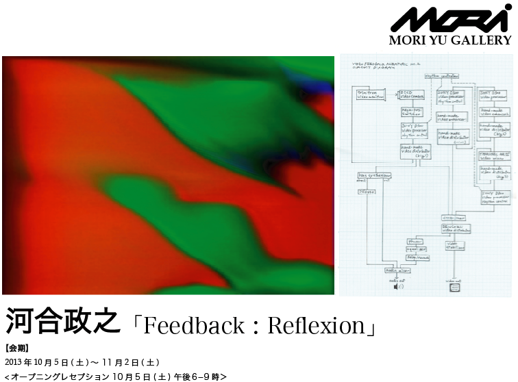河合政之「Feedback:Reflexion」