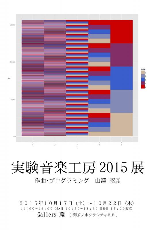 実験音楽工房2015 展　(TOKYO)